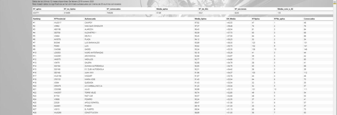 galibo ranking convocados[1]