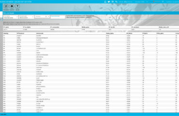 galibo ranking convocados[1]